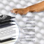 Dog Back Seat Extender with Foam & Cover