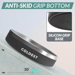 Insulated Non-Slip Dog Bowl - Spill Proof 21 oz