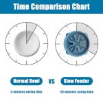 Small Breed Slow Feeder Dog Bowl - Blue