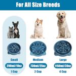Small Breed Slow Feeder Dog Bowl - Blue