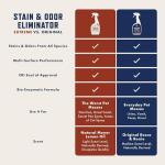 Rocco & Roxie Stain and Odor Eliminator Spray