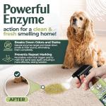 Pet Urine Odor Eliminator Spray for Carpets