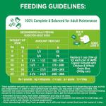 Iams Mini Chunks Dog Food - 7 lbs