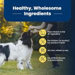 Blue Buffalo Healthy Weight Chicken & Brown Rice Dog Food