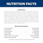 Hill's Science Diet Sensitive Stomach Dry Dog Food