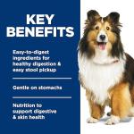 Hill's Science Diet Sensitive Stomach Wet Dog Food