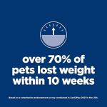 Hill's Science Diet Perfect Weight for Small Dogs