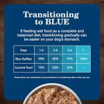 Blue Buffalo Small Breed Chicken Wet Dog Food