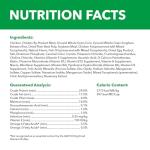 IAMS Proactive Health Puppy Food with Chicken