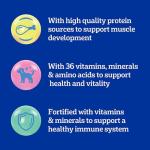 Pedigree Puppy Dry Food, Chicken & Rice, 30 lb