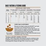 ORIJEN High Protein Grain Free Puppy Food 23.5lb