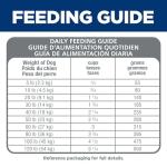 Hill's Science Diet Senior Dog Food, 15 lb