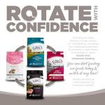 NutriSource Senior Grain-Free Turkey Dog Food, 12LB