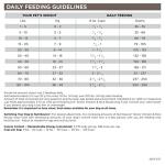 NutriSource Senior Dog Food, Chicken & Rice 26LB