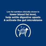 Hill's Low Fat Digestive Care Dry Dog Food