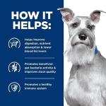 Hill's Low Fat Digestive Care Dry Dog Food