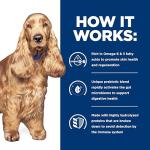 Hill's Prescription Diet z/d Skin Sensitivities Dog Food