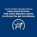 Hill's Prescription Diet Low Fat Wet Dog Food