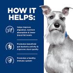 Hill's Prescription Diet Low Fat Wet Dog Food