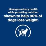 Hill's Prescription Diet c/d Multicare Dry Dog Food