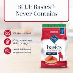 Blue Buffalo Basics Salmon Grain-Free Dog Food