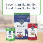 Blue Buffalo Basics Grain-Free Wet Dog Food 12-Pack