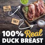 Savory Duck Jerky Dog Treats - 100% Real Duck
