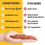 Savory Duck Jerky Dog Treats - 100% Real Duck