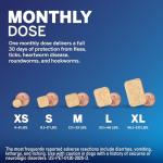 NexGard Plus Flea, Tick, and Heartworm Chews