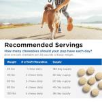 Nutri-Vet Multivitamin Chewables for Adult Dogs