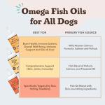 Wild Alaskan Salmon Oil for Dogs - Omega 3