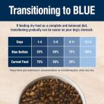 Blue Buffalo Skin & Coat Dry Dog Food, Salmon