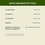 Gentle Digest Soft Chews for Dogs and Cats