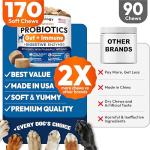 Dog Probiotics Chews for Gut Health Relief