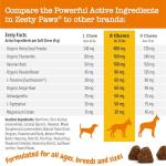 Zesty Paws Calming Chews for Dogs - Peanut Butter 90 Count
