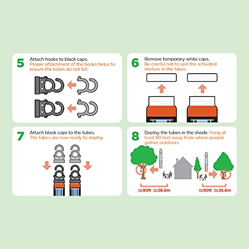 Spartan Mosquito Pro Tech - 1 Acre Pack