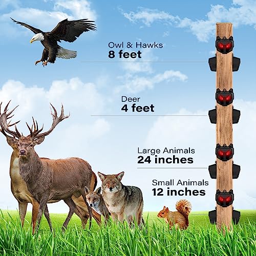 4-Pack Solar Red LED Animal Repeller Lights