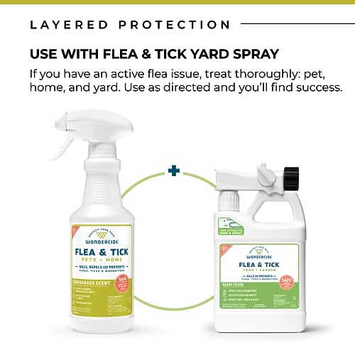 Natural Flea, Tick & Mosquito Spray for Pets