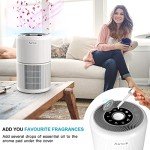 2-Pack Quiet Air Purifier with HEPA Filters