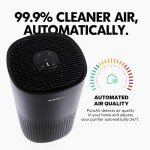 PuroAir 240 HEPA Air Purifier for Large Rooms