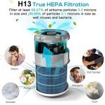 2-Pack Quiet Air Purifier with HEPA Filters