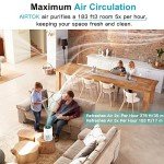 2-Pack Quiet Air Purifier with HEPA Filters