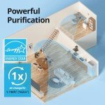 Coway Airmega AP-1512HH HEPA Air Purifier