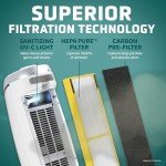 GermGuardian Air Purifier for Large Rooms