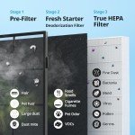 Coway Airmega AP-1512HH HEPA Air Purifier