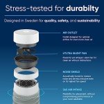 Blueair 411i Max Air Purifier for Small Rooms