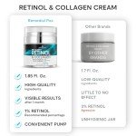 Revitalize: Retinol Anti-Aging Moisturizer & Cream