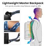 CROSSGEAR Business Laptop Backpack for Men Women, 20L Large Bookbag Travel TSA Approved Carry on Backpack Waterproof Casual Daypack 15.6" Professional Computer Bag with Thicker Compartments, Black