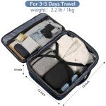 MATEIN Weekender Backpack, Durable Large Capacity Travelling Suitcase Backpack with Strap for Clothes, Expandable Flight Approved Business Carry on Backpack for International Travel, Blue