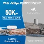 9 Pack Vacuum Storage Bags with USB Pump